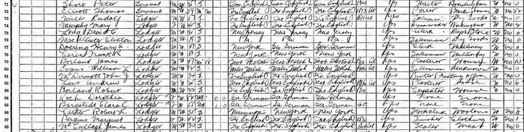 Detail of 1910 census showing John J. McDermott (No. 81)—but is it the Marathon winner? Click to enlarge.